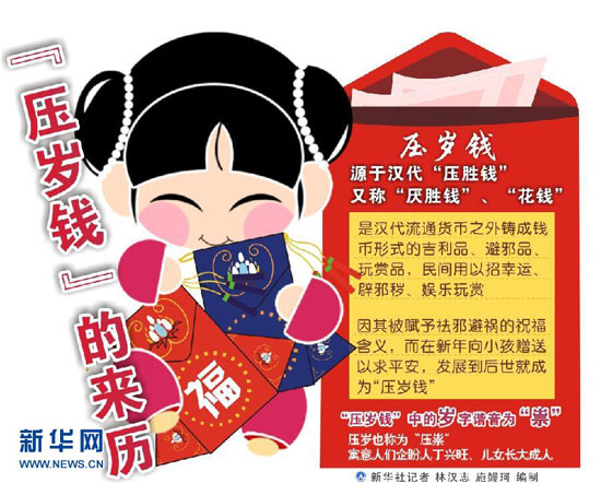 龙年春节网络热词盘点-广西人民广播电台